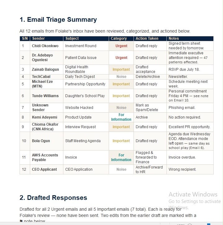 CEO Inbox Triage