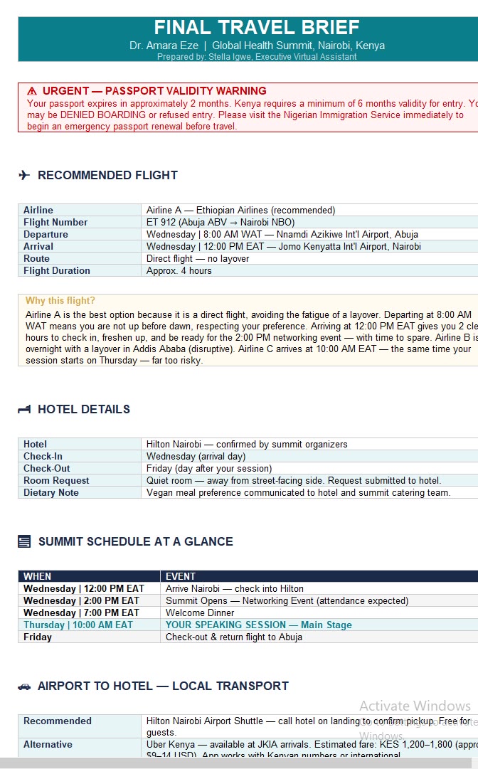 Travel Itinerary Planner